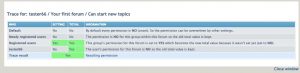 Newly registered users permission quirk